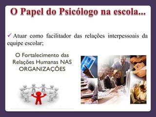  Atuar como facilitador das relações interpessoais da
equipe escolar;
 