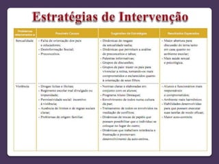 PSICOLOGIA ESCOLAR