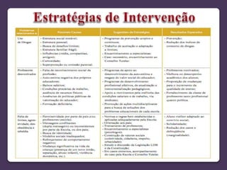 PSICOLOGIA ESCOLAR