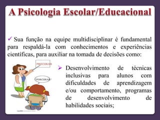  Sua função na equipe multidisciplinar é fundamental
para respaldá-la com conhecimentos e experiências
científicas, para auxiliar na tomada de decisões como:
 Desenvolvimento de técnicas
inclusivas para alunos com
dificuldades de aprendizagem
e/ou comportamento, programas
de desenvolvimento de
habilidades sociais;
 