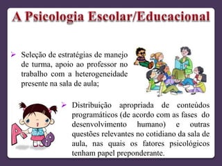  Seleção de estratégias de manejo
de turma, apoio ao professor no
trabalho com a heterogeneidade
presente na sala de aula;
 Distribuição apropriada de conteúdos
programáticos (de acordo com as fases do
desenvolvimento humano) e outras
questões relevantes no cotidiano da sala de
aula, nas quais os fatores psicológicos
tenham papel preponderante.
 
