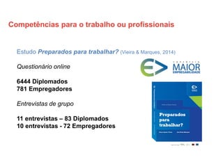 Competências para o trabalho ou profissionais
Estudo Preparados para trabalhar? (Vieira & Marques, 2014)
Questionário online
6444 Diplomados
781 Empregadores
Entrevistas de grupo
11 entrevistas – 83 Diplomados
10 entrevistas - 72 Empregadores
 