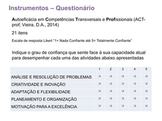Instrumentos – Questionário
Autoeficácia em Competências Transversais e Profissionais (ACT-
prof; Vieira, D.A., 2014)
21 itens
Escala de resposta Likert “1= Nada Confiante até 5= Totalmente Confiante”
Indique o grau de confiança que sente face à sua capacidade atual
para desempenhar cada uma das atividades abaixo apresentadas
1 2 3 4 5
ANÁLISE E RESOLUÇÃO DE PROBLEMAS ❏ ❏ ❏ ❏ ❏
CRIATIVIDADE E INOVAÇÃO ❏ ❏ ❏ ❏ ❏
ADAPTAÇÃO E FLEXIBILIDADE ❏ ❏ ❏ ❏ ❏
PLANEAMENTO E ORGANIZAÇÃO ❏ ❏ ❏ ❏ ❏
MOTIVAÇÃO PARA A EXCELÊNCIA ❏ ❏ ❏ ❏ ❏
 