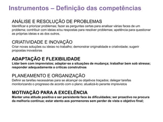 Instrumentos – Definição das competências
ANÁLISE E RESOLUÇÃO DE PROBLEMAS
Identificar e priorizar problemas; fazer as perguntas certas para analisar várias faces de um
problema; contribuir com ideias e/ou respostas para resolver problemas; apetência para questionar
as próprias ideias e as dos outros.
CRIATIVIDADE E INOVAÇÃO
Criar novas soluções ou ideias no trabalho; demonstrar originalidade e criatividade; sugerir
propostas inovadoras
ADAPTAÇÃO E FLEXIBILIDADE
Lidar bem com imprevistos; adaptar-se a situações de mudança; trabalhar bem sob stresse;
responder adequadamente a críticas construtivas
PLANEAMENTO E ORGANIZAÇÃO
Definir as tarefas necessárias para se alcançar os objetivos traçados; delegar tarefas
monitorizando o progresso de acordo com o plano; atualizá-lo perante imprevistos
MOTIVAÇÃO PARA A EXCELÊNCIA
Manter uma atitude positiva e ser persistente face às dificuldades; ser proactivo na procura
da melhoria contínua; estar atento aos pormenores sem perder de vista o objetivo final;
 