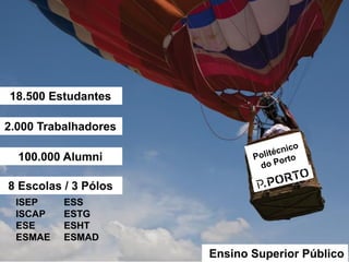18.500 Estudantes
2.000 Trabalhadores
Ensino Superior Público
100.000 Alumni
ISEP
ISCAP
ESE
ESMAE
ESS
ESTG
ESHT
ESMAD
8 Escolas / 3 Pólos
 