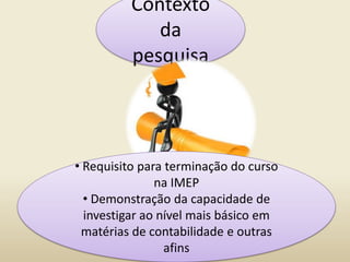 Contexto
da
pesquisa
• Requisito para terminação do curso
na IMEP
• Demonstração da capacidade de
investigar ao nível mais básico em
matérias de contabilidade e outras
afins
 