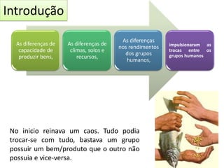 As diferenças de
capacidade de
produzir bens,
As diferenças de
climas, solos e
recursos,
As diferenças
nos rendimentos
dos grupos
humanos,
impulsionaram as
trocas entre os
grupos humanos
Introdução
No inicio reinava um caos. Tudo podia
trocar-se com tudo, bastava um grupo
possuir um bem/produto que o outro não
possuia e vice-versa.
 
