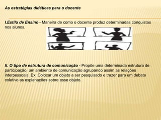 As estratégias didáticas para o docente
I.Estilo de Ensino - Maneira de como o docente produz determinadas conquistas
nos alunos.
II. O tipo de estrutura de comunicação - Propõe uma determinada estrutura de
participação, um ambiente de comunicação agrupando assim as relações
interpessoais. Ex. Colocar um objeto a ser pesquisado e trazer para um debate
coletivo as explanações sobre esse objeto.
 