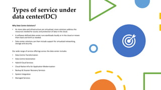 Types of service under
data center(DC)
Why Data Centre Solutions?
• As more data and infrastructure are virtualized, more solutions address the
resources needed for access and protection of data in the cloud.
• A software-defined data center runs workloads locally or in the cloud or moves
them back and forth as needed.
• Data center solutions can then include support for virtualized networking,
storage and security.
Our wide range of service offerings across the data center includes
• Data Centre Transformation
• Data Centre Automation
• Hybrid-Cloud Services
• Cloud-Native Infra for Application Modernization
• Backup & Disaster Recovery Services
• System Integration
• Managed Services
 
