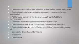 Consulenza Societaria e contrattuale
 Contratti società: costituzioni, variazioni, trasformazioni, fusioni, liquidazioni
 Contratti particolari: Associazioni temporanee di imprese e di scopo,
partenariati
 Assistenza sui contratti di Servizio e sui rapporti con le Pubbliche
Amministrazioni
 Contratti e incarichi di collaborazione Professionali e non
 Contratti di collaborazione coordinata e continuativa e a Progetto
 Contratti di Compravendita, di Cessione e affitto d’azienda, di Locazione,
di
 comodato, di Fornitura, di Servizio etc
 Successioni
 Contratti vari
 
