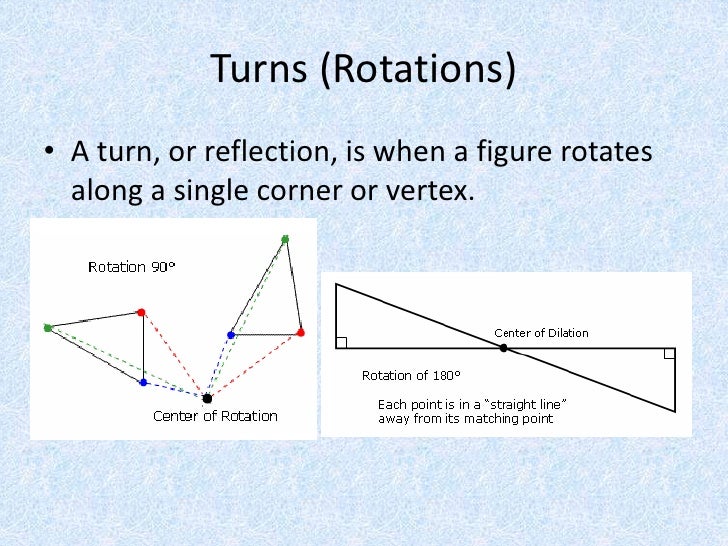 4th Grade Math Lesson Slides, Turns & Flips