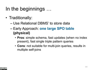 In the beginnings …
103
• Traditionally:
– Use Relational DBMS’ to store data
– Early Approach: one large SPO table
(physical)
• Pros: simple schema, fast updates (when no index
present), fast single triple pattern queries
• Cons: not suitable for multi-join queries, results in
multiple self-joins
 