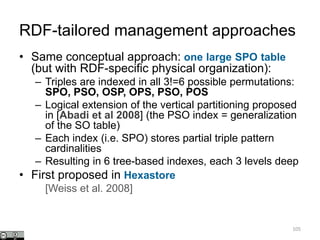 RDF-tailored management approaches
105
• Same conceptual approach: one large SPO table
(but with RDF-specific physical organization):
– Triples are indexed in all 3!=6 possible permutations:
SPO, PSO, OSP, OPS, PSO, POS
– Logical extension of the vertical partitioning proposed
in [Abadi et al 2008] (the PSO index = generalization
of the SO table)
– Each index (i.e. SPO) stores partial triple pattern
cardinalities
– Resulting in 6 tree-based indexes, each 3 levels deep
• First proposed in Hexastore
[Weiss et al. 2008]
 