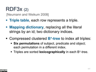 RDF3x (2)
 Triple table, each row represents a triple.
 Mapping dictionary, replacing all the literal
strings by an id; two dictionary indices.
 Compressed clustered B+-tree to index all triples:
 Six permutations of subject, predicate and object;
each permutation in a different index.
 Triples are sorted lexicographically in each B+-tree.
117
[Neumann and Weikum 2008]
 