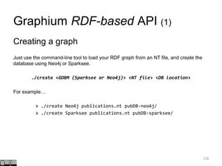 Graphium RDF-based API (1)
Creating a graph
Just use the command-line tool to load your RDF graph from an NT file, and create the
database using Neo4j or Sparksee.
./create <GDBM (Sparksee or Neo4j)> <NT file> <DB location>
For example…
> ./create Neo4j publications.nt pubDB-neo4j/
> ./create Sparksee publications.nt pubDB-sparksee/
128
 