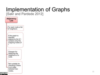 Implementation of Graphs
13
Adjacency
List
For each node a list
of neighbors.
If the graph is
directed,
adjacency list of i
contains only the
outgoing nodes of
i.
Cheaper for
obtaining the
neighbors of a
node.
Not suitable for
checking if there
is an edge
between two
nodes.
Incidence
List
Vertices and edges
are stored as records
or objects.
Each vertex stores
incident edges.
Each edge stores
incident nodes.
Incidence
Matrix
Bidimensional
representation of
graph.
Rows represent
Vertices.
Columns
represent edges
An entry of 1
represents that
the Source
Vertex is incident
to the Edge.
Adjacency
Matrix
Bidimensional
representation of
graph.
Rows represent
Source Vertices.
Columns represent
Destination Vertices.
Each entry with 1
represents that
there is an edge
from the source
node to the
destination node.
Compressed
Adjacency
Matrix
Differential
encoding
between two
consecutive
nodes
[Sakr and Pardede 2012]
 