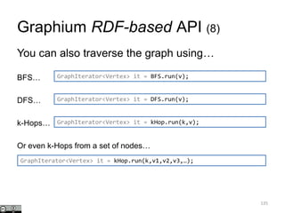 Graphium RDF-based API (8)
135
You can also traverse the graph using…
BFS…
DFS…
k-Hops…
Or even k-Hops from a set of nodes…
GraphIterator<Vertex> it = BFS.run(v);
GraphIterator<Vertex> it = DFS.run(v);
GraphIterator<Vertex> it = kHop.run(k,v);
GraphIterator<Vertex> it = kHop.run(k,v1,v2,v3,…);
 