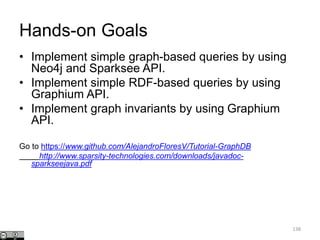 Hands-on Goals
• Implement simple graph-based queries by using
Neo4j and Sparksee API.
• Implement simple RDF-based queries by using
Graphium API.
• Implement graph invariants by using Graphium
API.
Go to https://www.github.com/AlejandroFloresV/Tutorial-GraphDB
http://www.sparsity-technologies.com/downloads/javadoc-
sparkseejava.pdf
138
 