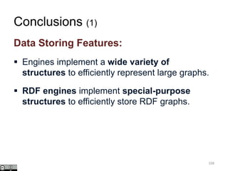 Data Storing Features:
 Engines implement a wide variety of
structures to efficiently represent large graphs.
 RDF engines implement special-purpose
structures to efficiently store RDF graphs.
168
Conclusions (1)
 