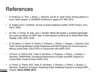 • P. Anderson, A. Thor, J. Benik, L. Raschid, and M.-E. Vidal. Pang: finding patterns in
anno- tation graphs. In SIGMOD Conference, pages 677–680, 2012.
• R. Angles and C. Gutiérrez. Survey of graph database models. ACM Comput. Surv.,
40(1), 2008.
• M. Atre, V. Chaoji, M. Zaki, and J. Hendler. Matrix Bit loaded: a scalable lightweight
join query processor for RDF data. In International Conference on World Wide Web,
Raleigh, USA, 2010. ACM.
• D. De Abreu, A. Flores, G. Palma, V. Pestana, J. Piñero, J. Queipo, J. Sánchez, M.E.
Vidal. Choosing Between Graph Databases and RDF Engines for Consuming and
Mining Linked Data. COLD 2013 in Conjunction with ISWC 2013.
• A.Flores, G. Palma, M.E. Vidal, D. De Abreu, V. Pestana, J. Piñero, J. Queipo, J.
Sánchez, GRAPHIUM: Visualizing Performance of Graph and RDF Engines on
Linked Data. Poster & Demo ISWC 2013.
• A. Flores, G. Palma, M.E. Vidal, D. De Abreu, V. Pestana, J. Piñero, J. Queipo, J.
Sánchez, Graphium Chrysalis: Exploiting Graph Database Engines to Analyze RDF
Graphs. Demo ESWC 2014.
173
References
 