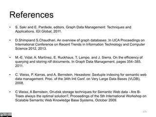 • S. Sakr and E. Pardede, editors. Graph Data Management: Techniques and
Applications. IGI Global, 2011.
• D.Shimpiand S.Chaudhari. An overview of graph databases .In IJCA Proceedings on
International Conference on Recent Trends in Information Technology and Computer
Science 2012, 2013.
• M.-E. Vidal, A. Martínez, E. Ruckhaus, T. Lampo, and J. Sierra. On the efficiency of
querying and storing rdf documents. In Graph Data Management, pages 354–385.
2011.
• C. Weiss, P. Karras, and A. Bernstein. Hexastore: Sextuple indexing for semantic web
data management. Proc. of the 34th Intl Conf. on Very Large Data Bases (VLDB),
2008.
• C Weiss, A Bernstein, On-disk storage techniques for Semantic Web data - Are B-
Trees always the optimal solution?, Proceedings of the 5th International Workshop on
Scalable Semantic Web Knowledge Base Systems, October 2009.
175
References
 
