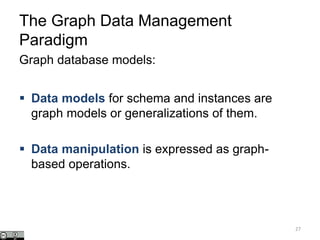 The Graph Data Management
Paradigm
Graph database models:
 Data models for schema and instances are
graph models or generalizations of them.
 Data manipulation is expressed as graph-
based operations.
27
 