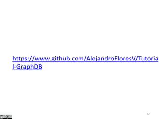 32
https://www.github.com/AlejandroFloresV/Tutoria
l-GraphDB
 
