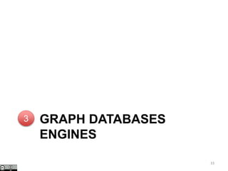 GRAPH DATABASES
ENGINES
33
3
 