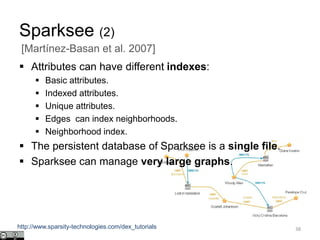 Sparksee (2)
 Attributes can have different indexes:
 Basic attributes.
 Indexed attributes.
 Unique attributes.
 Edges can index neighborhoods.
 Neighborhood index.
 The persistent database of Sparksee is a single file.
 Sparksee can manage very large graphs.
38
[Martínez-Basan et al. 2007]
http://www.sparsity-technologies.com/dex_tutorials
 