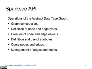 Sparksee API
43
Operations of the Abstract Data Type Graph:
 Graph construction.
 Definition of node and edge types.
 Creation of node and edge objects.
 Definition and use of attributes.
 Query nodes and edges.
 Management of edges and nodes.
http://www.sparsity-technologies.com/s
 