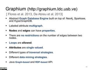 Graphium (http://graphium.ldc.usb.ve)
 Abstract Graph Database Engine built on top of: Neo4j, Sparksee,
and HyperGraphDB.
 Labeled attribute multigraph.
 Nodes and edges can have properties.
 There are no restrictions on the number of edges between two
nodes.
 Loops are allowed.
 Attributes are single valued.
 Different types of traversal strategies.
 Different data mining strategies.
 Java Graph-based and RDF-based API.
85
[ Flores et al. 2013, De Abreu et al. 2013]
 