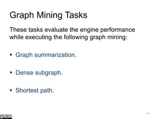 Graph Mining Tasks
These tasks evaluate the engine performance
while executing the following graph mining:
 Graph summarization.
 Dense subgraph.
 Shortest path.
94
 