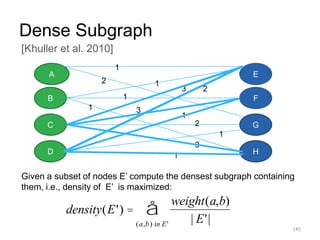 A
B
C
D
E
F
G
H
1
2 1
1
1
3
3
2
3
1
1
1
2
Given a subset of nodes E’ compute the densest subgraph containing
them, i.e., density of E’ is maximized:
density(E') =
weight(a,b)
| E'|(a,b) in E'
å
[Khuller et al. 2010]
Dense Subgraph
145
 