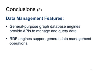 Data Management Features:
 General-purpose graph database engines
provide APIs to manage and query data.
 RDF engines support general data management
operations.
157
Conclusions (2)
 