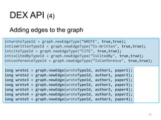 DEX API (4)
Adding edges to the graph
43
intwroteTypeId = graph.newEdgeType(‛WROTE", true,true);
intisWrittenTypeId = grap...