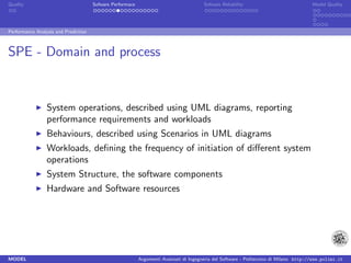 Quality                               Sofware Performace                               Sofware Reliability                             Model Quality




Performance Analysis and Prediction



SPE - Domain and process


                 System operations, described using UML diagrams, reporting
                 performance requirements and workloads
                 Behaviours, described using Scenarios in UML diagrams
                 Workloads, deﬁning the frequency of initiation of diﬀerent system
                 operations
                 System Structure, the software components
                 Hardware and Software resources




MODEL                                                      Argomenti Avanzati di Ingegneria del Software - Politecnico di Milano http://www.polimi.it
 