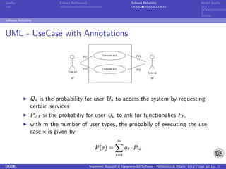 Quality                      Sofware Performace                               Sofware Reliability                             Model Quality




Software Reliability



UML - UseCase with Annotations




                  Qn is the probability for user Un to access the system by requesting
                  certain services
                  Pu,f si the probabiliy for user Uu to ask for functionalies Ff .
                  with m the number of user types, the probabily of executing the use
                  case x is given by




MODEL                                             Argomenti Avanzati di Ingegneria del Software - Politecnico di Milano http://www.polimi.it
 