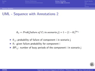 Quality                       Sofware Performace                               Sofware Reliability                             Model Quality




Software Reliability



UML - Sequence with Annotations 2




                  θi,j ; probability of failure of component i in scenario j
                  θi : given failure probability for component i
                  BPi,j : number of busy periods of the component i in scenario j




MODEL                                              Argomenti Avanzati di Ingegneria del Software - Politecnico di Milano http://www.polimi.it
 
