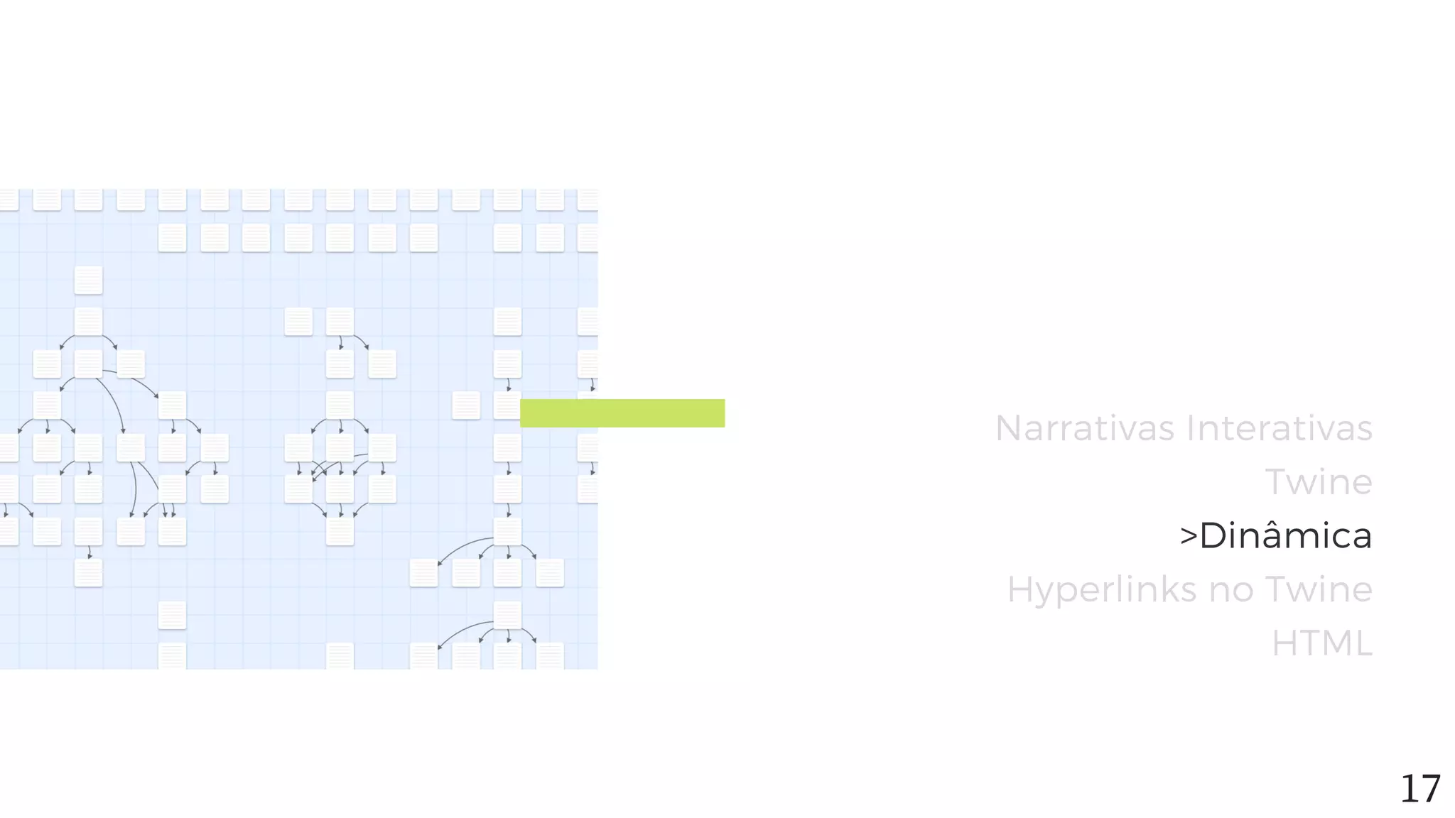 Narrativas Interativas
Twine
>Dinâmica
Hyperlinks no Twine
HTML
17
 
