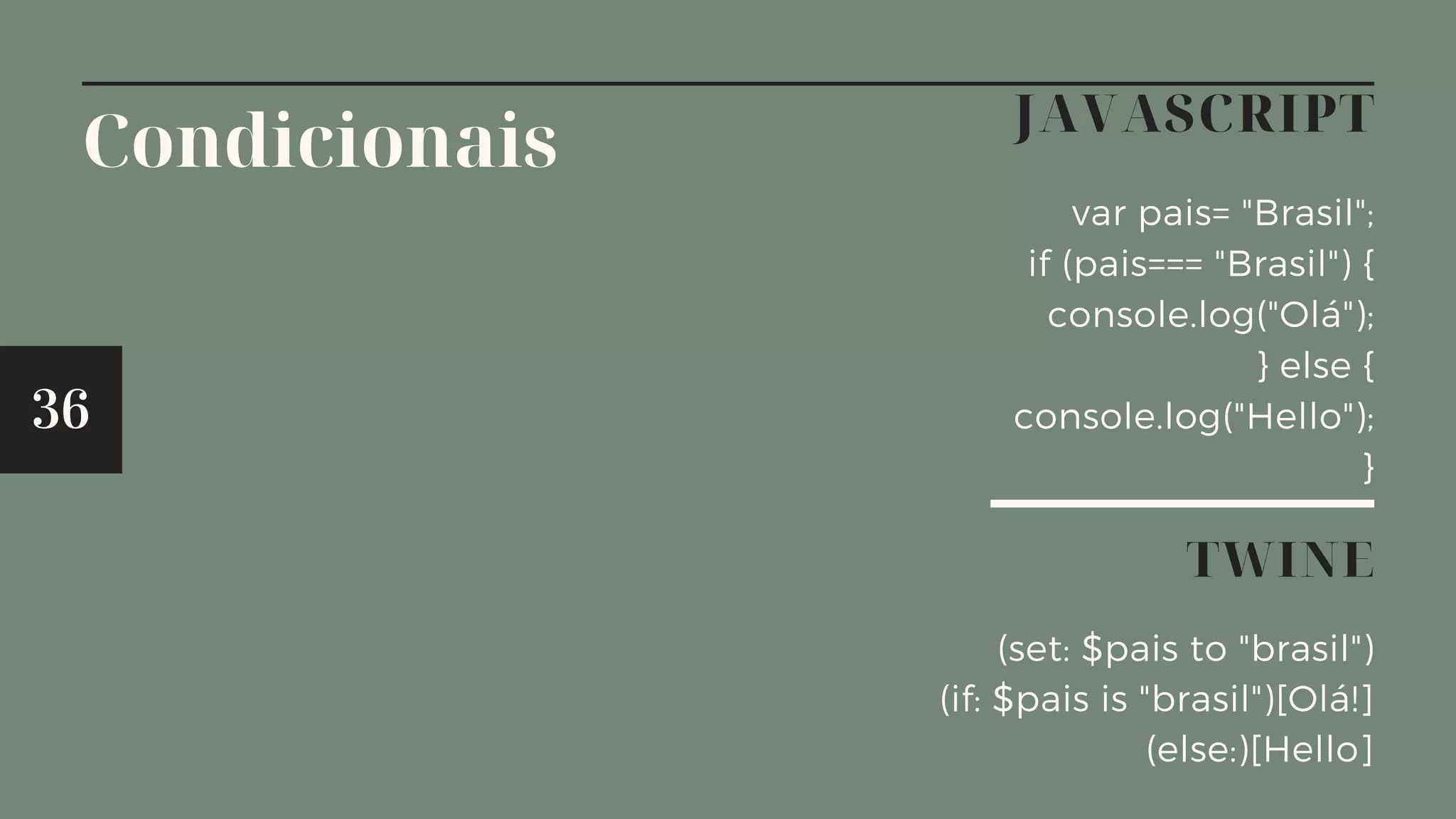 Condicionais
36
JAVASCRIPT
var pais= "Brasil";
if (pais=== "Brasil") {
console.log("Olá");
} else {
console.log("Hello");
}
TWINE
(set: $pais to "brasil")
(if: $pais is "brasil")[Olá!]
(else:)[Hello]
 