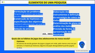 ●Formulação do problema
Pergunta que sintetiza o que se deseja
descobrir.
●Construção de hipóteses ou
especificação dos objetivos
Hipótese é cada proposição, que pode ser
confirmada ou não.
●Seleção da amostra
ELEMENTOS DE UMA PESQUISA
●Elaboração dos
instrumentos e definição
da estratégia de coleta de
dados
●Determinação do plano de
análise dos dados
●Previsão da forma de
apresentação dos
resultados
(GIL, 2002)
Hipóteses
Os alunos da escola gostam de jogos e jogam em rede, pelo menos uma vez por
semana. A maioria já vivenciou alguma situação desagradável quando jogava
on-line.
Quais são os hábitos de jogos dos adolescentes da nossa escola?
Fonte: GIFS e stickers Google Slides
 