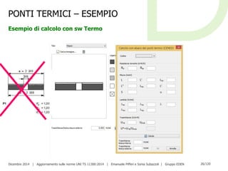 Dicembre 2014 | Aggiornamento sulle norme UNI TS 11300:2014 | Emanuele Pifferi e Sonia Subazzoli | Gruppo EDEN 26/120
PONTI TERMICI – ESEMPIO
Esempio di calcolo con sw Termo
 