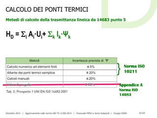 Dicembre 2014 | Aggiornamento sulle norme UNI TS 11300:2014 | Emanuele Pifferi e Sonia Subazzoli | Gruppo EDEN 8/120
CALCOLO DEI PONTI TERMICI
Metodi di calcolo della trasmittanza lineica da 14683 punto 5
HD = i Ai·Ui+ k lk·Ψk
Norma ISO
10211}
Appendice A
Norma ISO
14683
 
