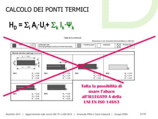 Dicembre 2014 | Aggiornamento sulle norme UNI TS 11300:2014 | Emanuele Pifferi e Sonia Subazzoli | Gruppo EDEN 9/120
CALCOLO DEI PONTI TERMICI
HD = i Ai·Ui+ k lk·Ψk
Tolta la possibilità di
usare l’abaco
all’ALLEGATO A della
UNI EN ISO 14683
 