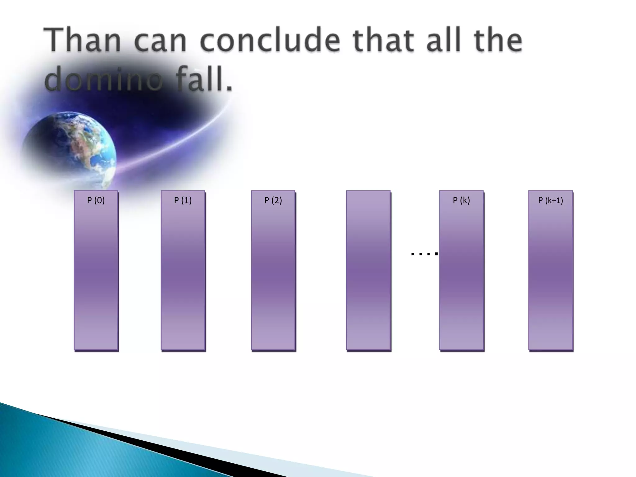 P (0)   P (1)   P (2)         P (k)   P (k+1)




                        …..
 