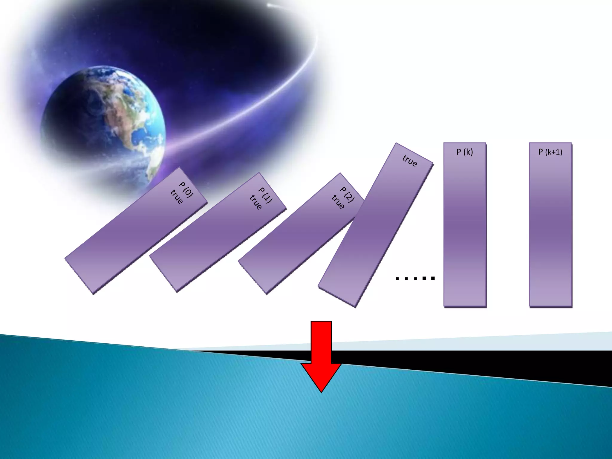 P (k)   P (k+1)




…..
 