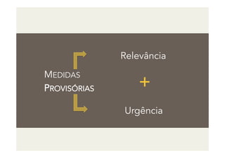Relevância
MEDIDAS
PROVISÓRIAS
Urgência
+
 