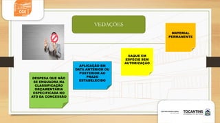 MATERIAL
PERMANENTE
SAQUE EM
ESPÉCIE SEM
AUTORIZAÇÃO
APLICAÇÃO EM
DATA ANTERIOR OU
POSTERIOR AO
PRAZO
ESTABELECIDO
DESPESA QUE NÃO
SE ENQUADRA NA
CLASSIFICAÇÃO
ORÇAMENTÁRIA
ESPECIFICADA NO
ATO DA CONCESSÃO
VEDAÇÕES
 