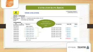 EXTRATOS BANCÁRIOS
Classificação
orçamentária por
ação
 