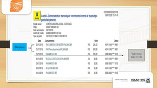 Despesa
Valor total
pago no dia
 